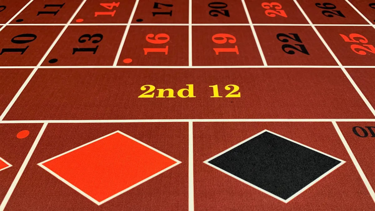 Casino Strategien