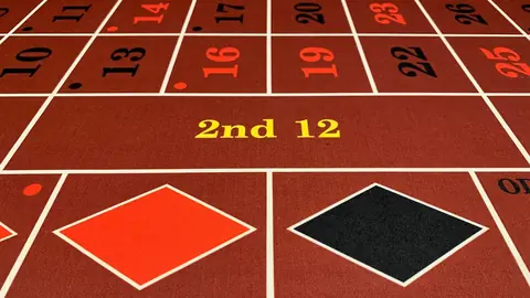 Casino Strategien