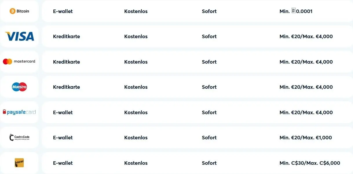 goodman casino Zahlungsmethoden